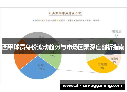 西甲球员身价波动趋势与市场因素深度剖析指南