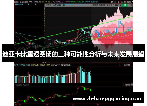 迪亚卡比重返赛场的三种可能性分析与未来发展展望