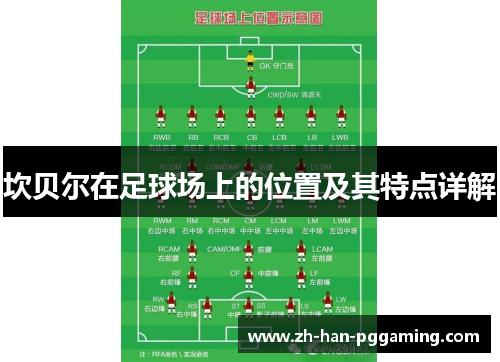 坎贝尔在足球场上的位置及其特点详解 坎贝尔在足球场上的位置及其特点详解