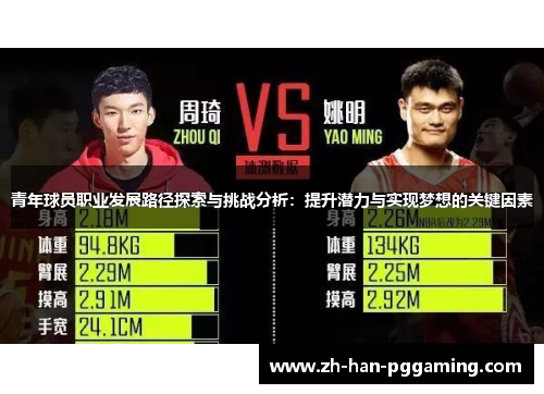 青年球员职业发展路径探索与挑战分析:提升潜力与实现梦想的关键因素 青年球员职业发展路径探索与挑战分析:提升潜力与实现梦想的关键因素