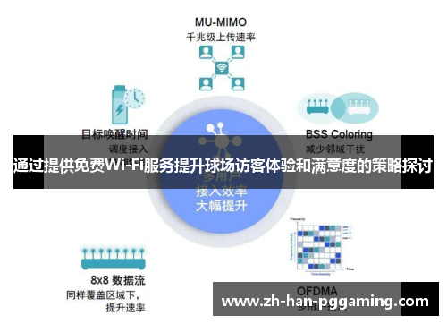 通过提供免费Wi-Fi服务提升球场访客体验和满意度的策略探讨 通过提供免费Wi-Fi服务提升球场访客体验和满意度的策略探讨