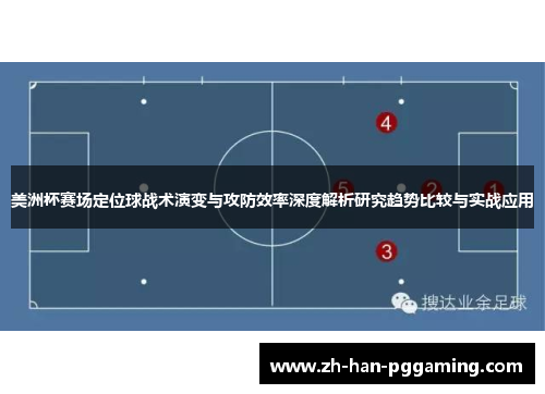 美洲杯赛场定位球战术演变与攻防效率深度解析研究趋势比较与实战应用 美洲杯赛场定位球战术演变与攻防效率深度解析研究趋势比较与实战应用