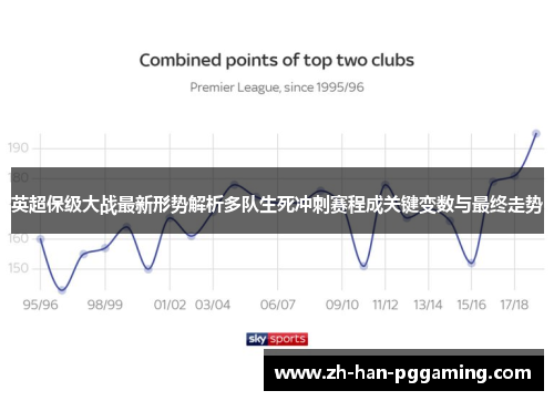 英超保级大战最新形势解析多队生死冲刺赛程成关键变数与最终走势