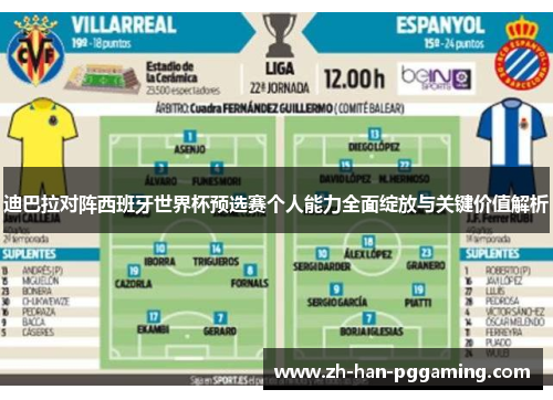 迪巴拉对阵西班牙世界杯预选赛个人能力全面绽放与关键价值解析 迪巴拉对阵西班牙世界杯预选赛个人能力全面绽放与关键价值解析